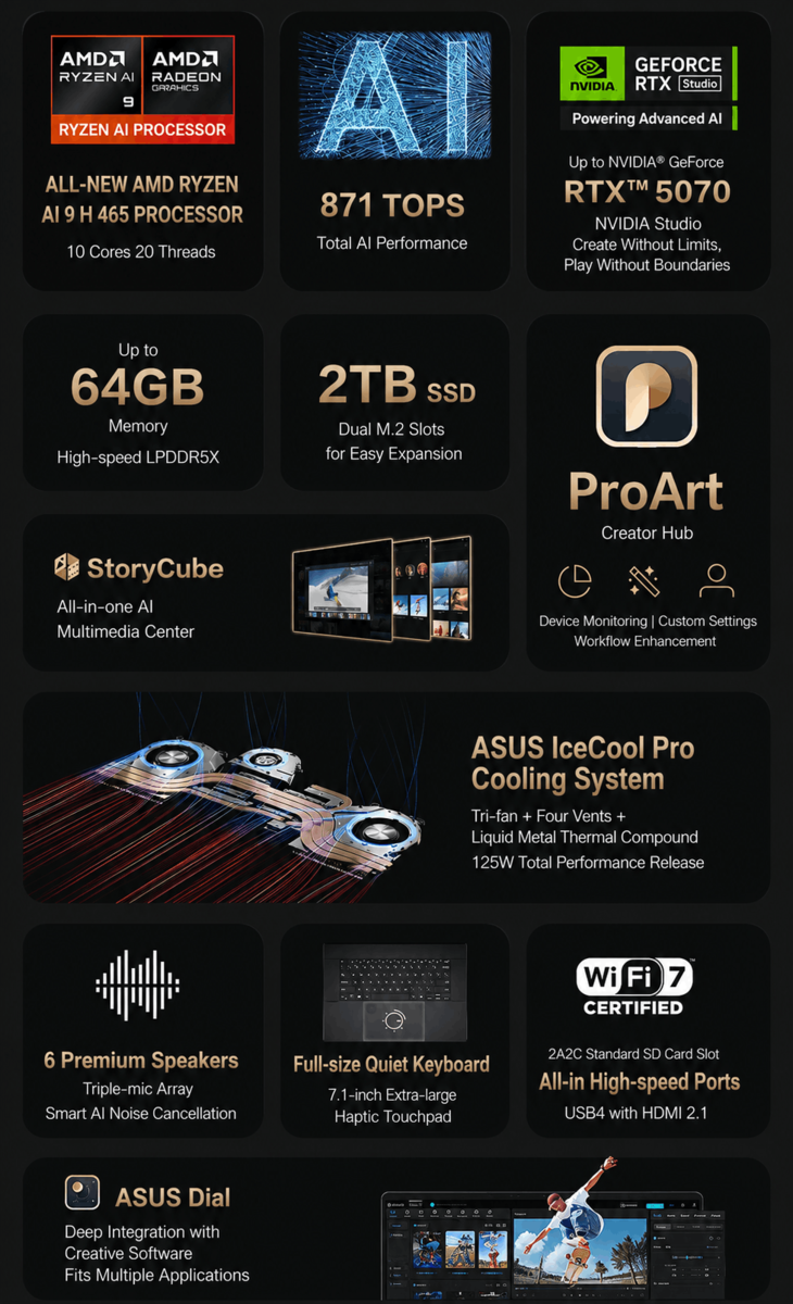 Características destacadas del Asus ProArt 16 Creation (traducción automática)
