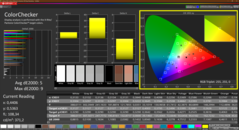 Colorchecker (calibrado)