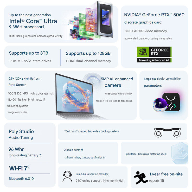 Características principales del ZBook X 16 G2ig (traducción automática)