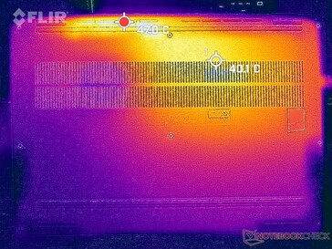 Tensión Prime95+FurMark (abajo)