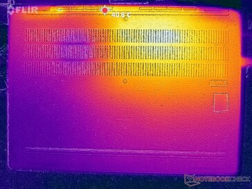 Tensión Prime95+FurMark (abajo)