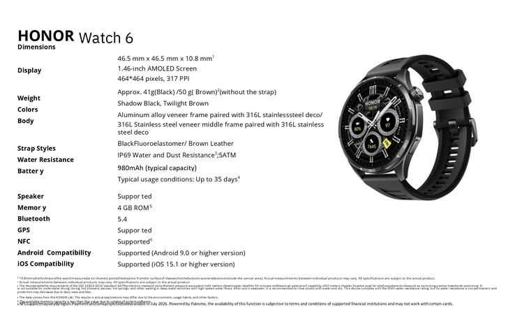 Especificaciones detalladas del reloj « Honor » 6