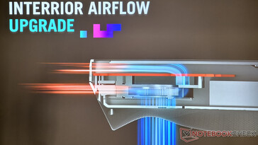 Mejor diseño del flujo de aire (Fuente de la imagen: Notebookcheck)