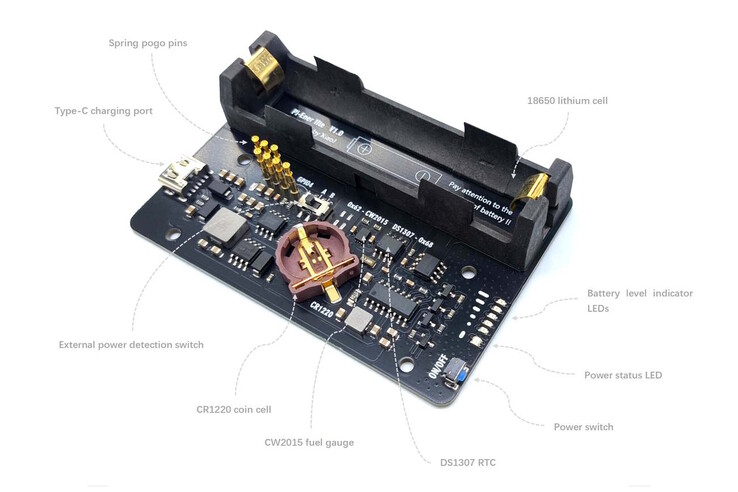 El dispositivo se conecta a la fuente de alimentación a través de un puerto USB tipo C.