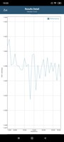 GFXBench battery test