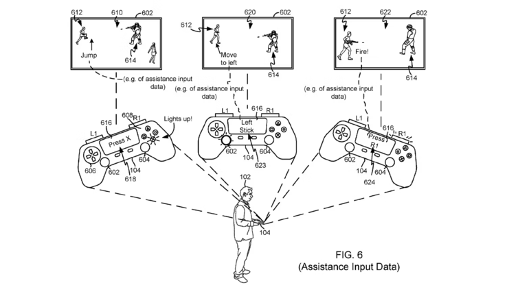 Patente de Sony sobre "datos de entrada de asistencia" (imagen vía GameRant)
