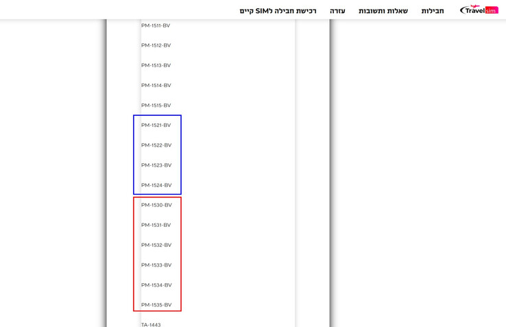 (Fuente de la imagen: Travel SIM vía The Walkman Blog)