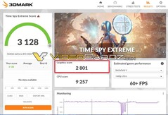 TimeSpy Extreme. (Fuente de la imagen: 3DMark vía VideoCardz)