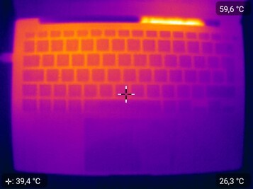 Temperatura de la parte superior en la prueba de esfuerzo