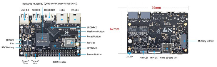 El competidor de la Raspberry Pi 5 tiene muchas opciones de conectividad, incluida una ranura M.2 (Fuente de la imagen: Banana Pi)