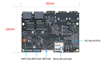 (Fuente de la imagen: Banana Pi)