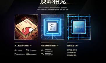 El flagship-killer incorpora el chip Snapdragon 8 Gen 2 con hasta 24 GB de RAM (Fuente: Honor)