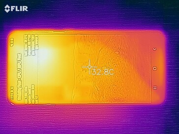 Mapa de calor de la parte superior del dispositivo bajo carga