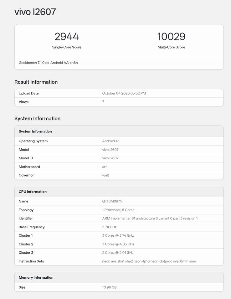 La entrada de Geekbench del iQOO 16 con firmware global