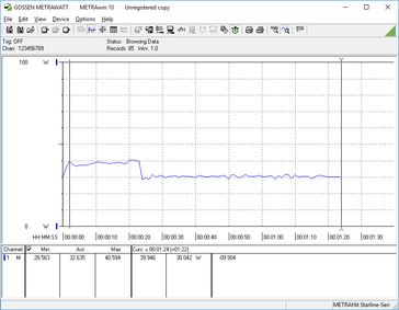 Gran carga de CPU y GPU