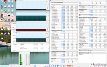 Tensión en Cyberpunk 2077 (modo equilibrado)