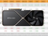 La RTX 4080 Founders Edition tiene un precio de venta al público de 1.199 dólares. (Fuente: 3DCenter,Nvidia-editado)