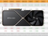 La RTX 4080 Founders Edition tiene un precio de venta al público de 1.199 dólares. (Fuente: 3DCenter,Nvidia-editado)