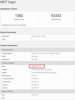 AMD EPYC 7713. (Fuente de la imagen: Geekbench)