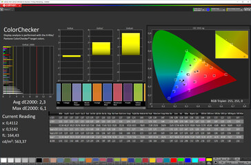 Colores mixtos: (True Tone activado - luz del día); espacio de color objetivo sRGB)
