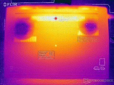 Tensión Prime95+FurMark (abajo)