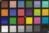 Pasaporte ColorChecker: El color de destino se muestra en la mitad inferior de cada parche (f/1,5 de apertura).
