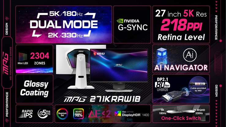 Especificaciones del MSI MPG 271KRAW18.