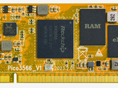 El Boardcon PICO3566 debería venir en numerosas configuraciones de memoria. (Fuente de la imagen: Boardcon)