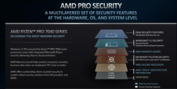 Características de seguridad de Ryzen Pro 7040 (imagen vía AMD)