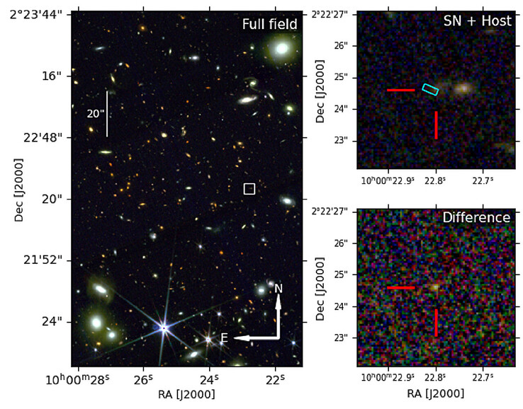 Una imagen que muestra la ubicación de la supernova y su galaxia anfitriona.