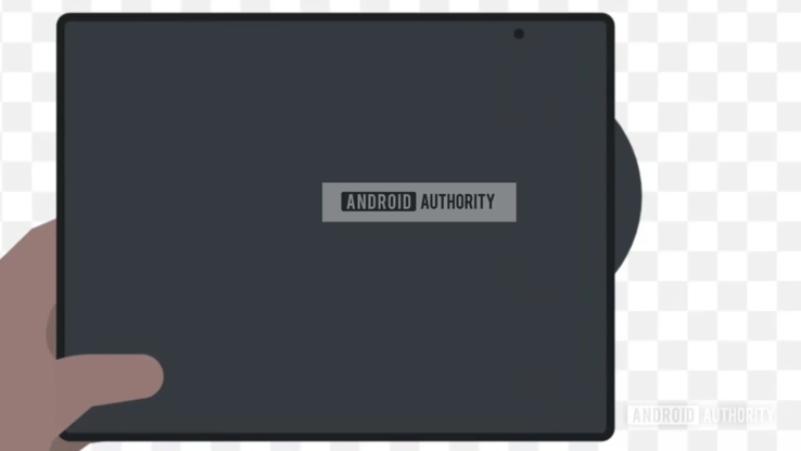 Pantalla del Samsung Galaxy G Fold (fuente de la imagen: Android Authority)