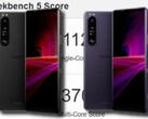 El Sony Xperia 1 III se ha lanzado en colores negro escarchado y morado escarchado. (Fuente de la imagen: Sony/Geekbench/Reddit - editado)