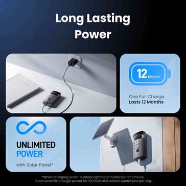 También puede funcionar con un panel solar. (Fuente de la imagen: SwitchBot)