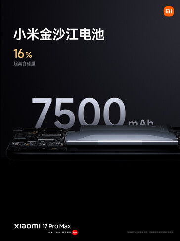 (Fuente de la imagen: Xiaomi)