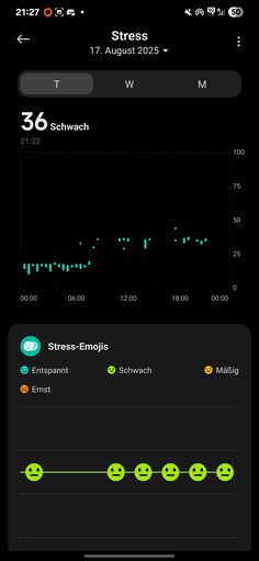 Xiaomi Smart Band 10 Salud