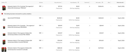 Se muestran las ventas en eBay de la consola Switch 2 del 40.º aniversario de Zelda y del mando Pro Controller