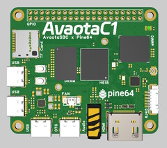 Avaota C1: Nuevo ordenador monoplaca con GPIO y HDMI (Fuente de la imagen: Avaota)