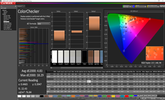 ColorChecker