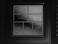 Google Tensor Notebook Processor