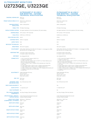 Dell UltraSharp U2723QE y U3223QE - Especificaciones. (Fuente de la imagen: Dell)