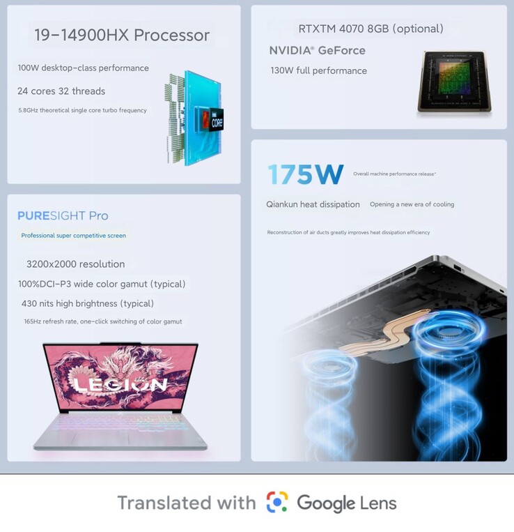 Especificaciones del núcleo del 2024 Legion Y9000X (Fuente de la imagen: Lenovo)