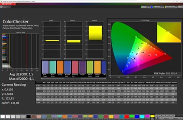 Precisión del color (esquema de color estándar, espacio de color de destino sRGB)