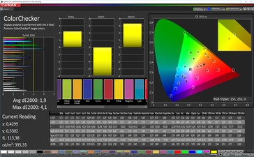 CalMAN: Precisión de color – Vivid profile