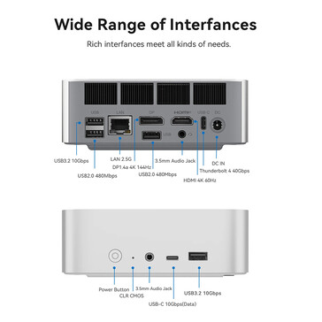 Puertos de conectividad del mini PC (Fuente de la imagen: Beelink)