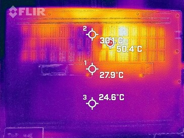 Generación de calor lado inferior (carga)