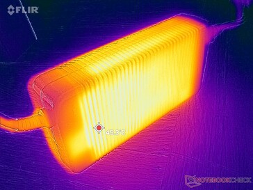 El adaptador de CA puede alcanzar más de 45 C cuando se utilizan cargas exigentes durante periodos prolongados