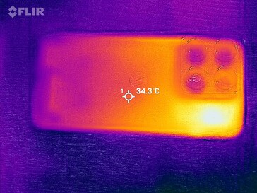 Mapa de calor (reverso)