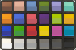 ColorChecker Passport