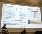 Oliver Haupt, de Coherent, explica las ventajas de los láseres UV profundos (Fuente de la imagen: Andreas Sebayang/Notebookcheck)