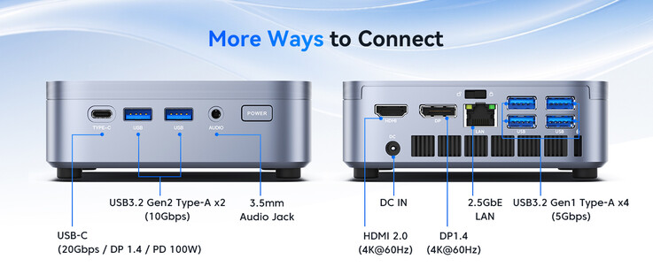 Configuración de los puertos del mini PC